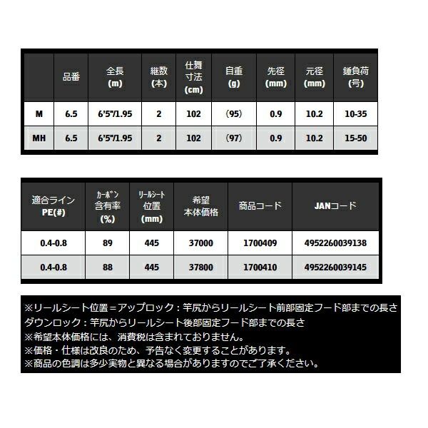 ≪ 25年4月新商品