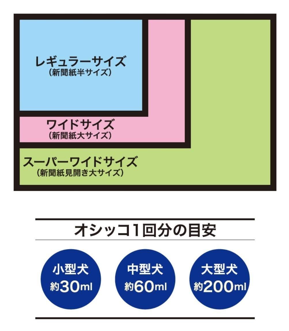 ネオシーツ 全72枚