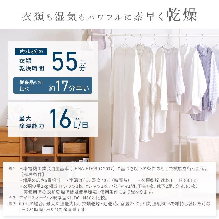 IJH-L160-H スピード衣類乾燥