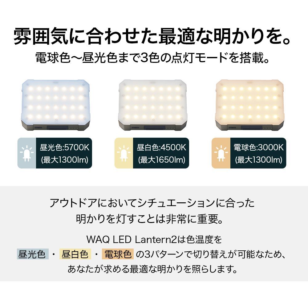 LED
