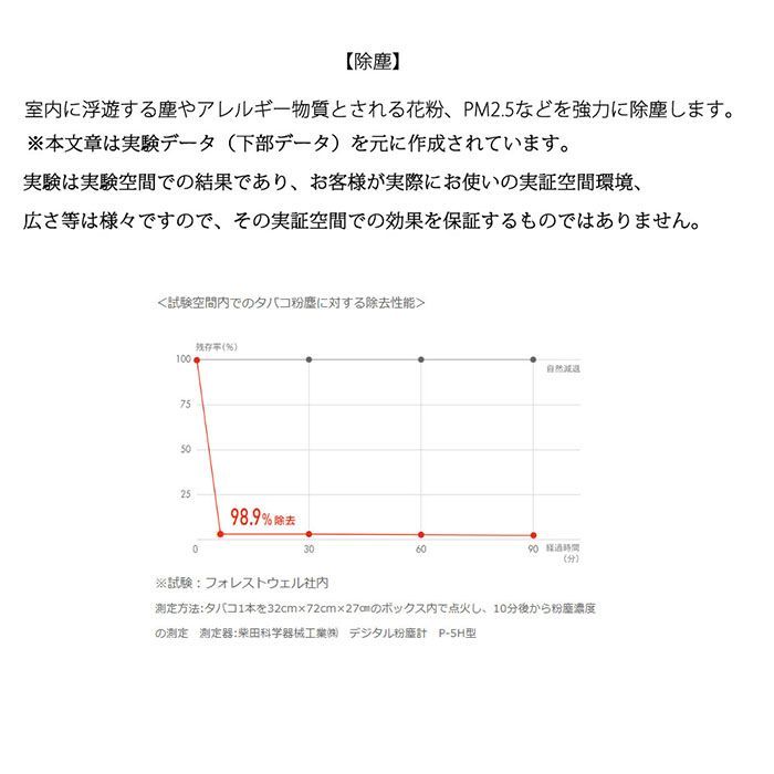 空気清浄機 空間清浄機 j.air 新型空間清浄器 KAGURA マイナスイオン j.air jair ジェイエアー 空気清浄機オゾン 家 事務所 コンパクト タバコ ペット t2000 WWW_KANDAIZUMI_COM