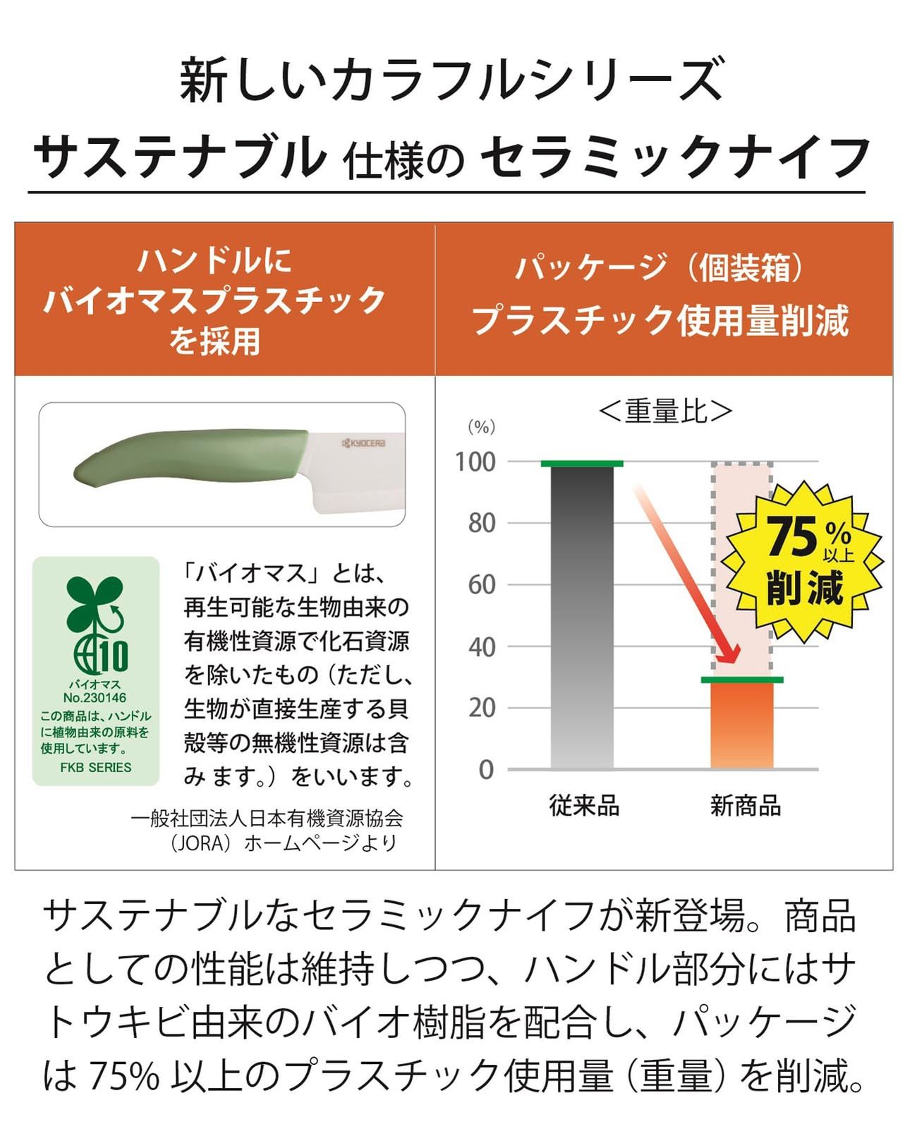 のサムネイル