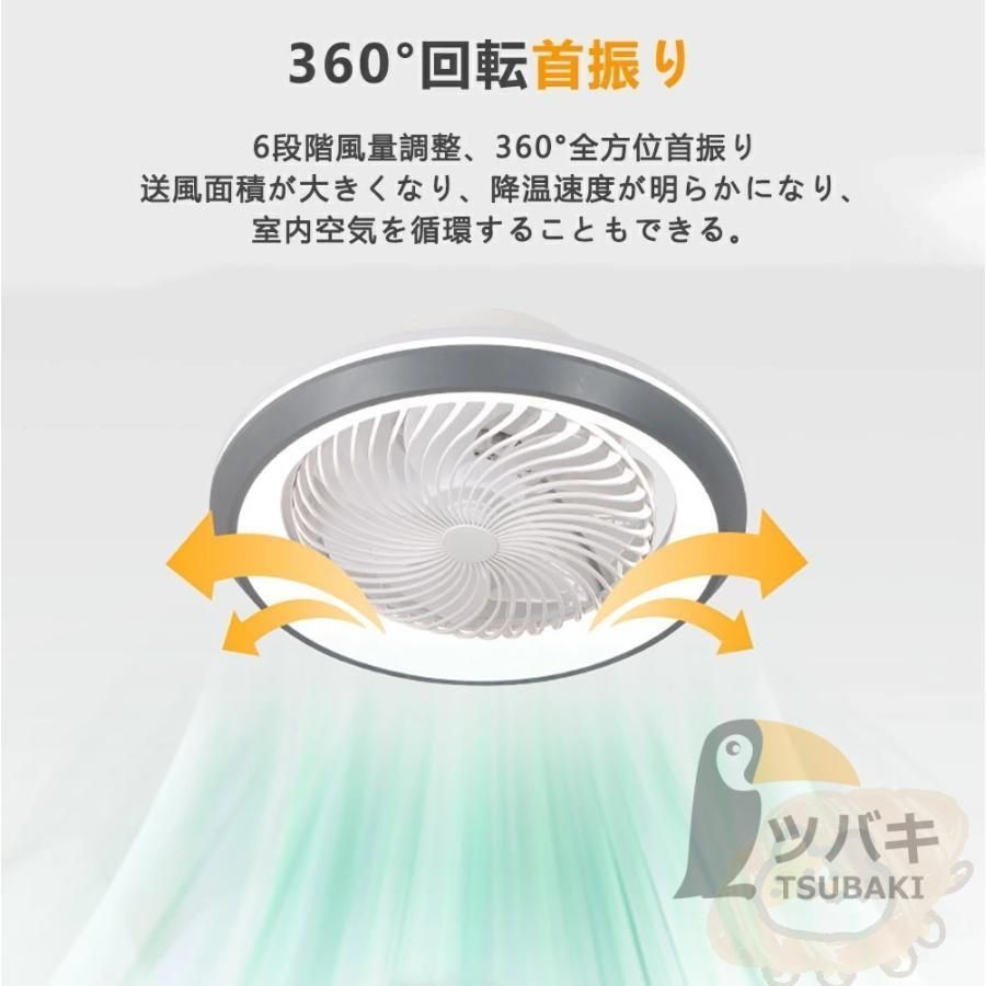 360°自動首振り