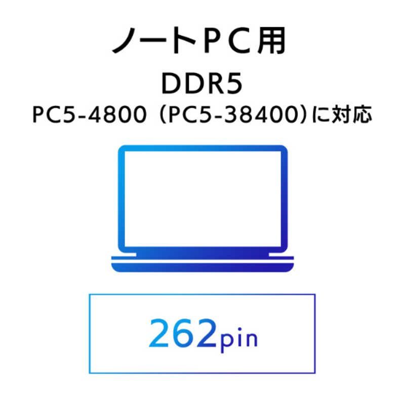 ノートパソコン用メモリー SO-DIMM