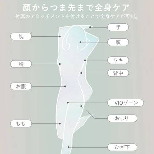 MiCOLA アイリスオーヤマ 脱毛器 光美容器 顔 VIO対応 髭 強力冷却 照射9段階モード アタッチメント ケース付 持ち運び LB-M101-H ダークグレー