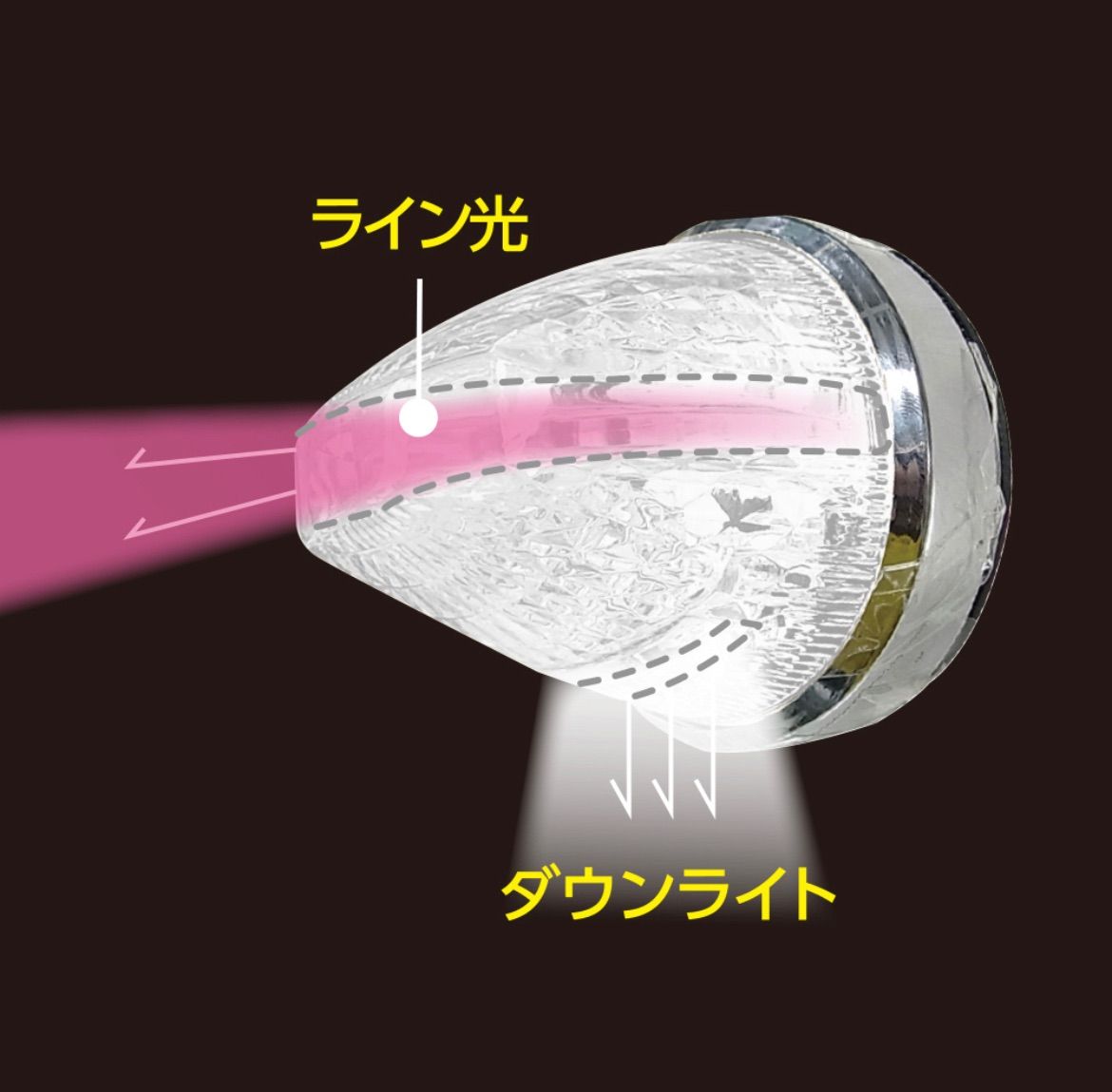 値下げします！デコトラ等に！桜マーカー。 Amazon.co.jp: レア！ サクラマーカーランプ ピンク クローム