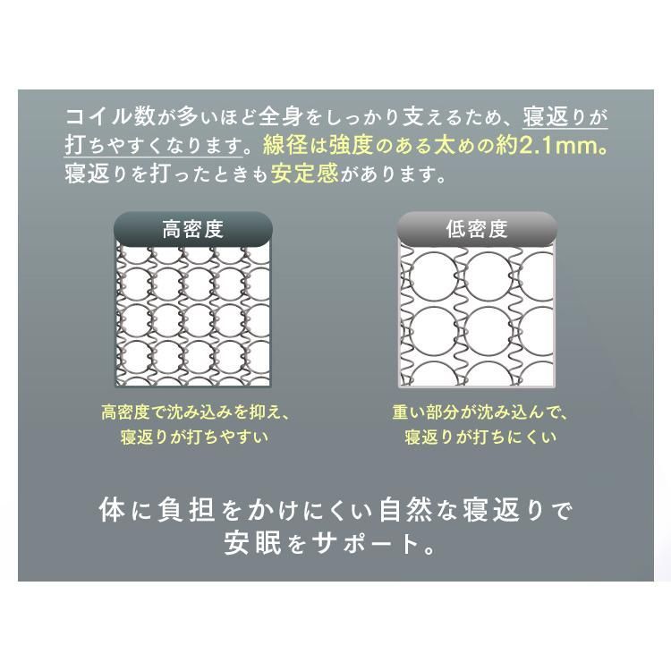 高反発