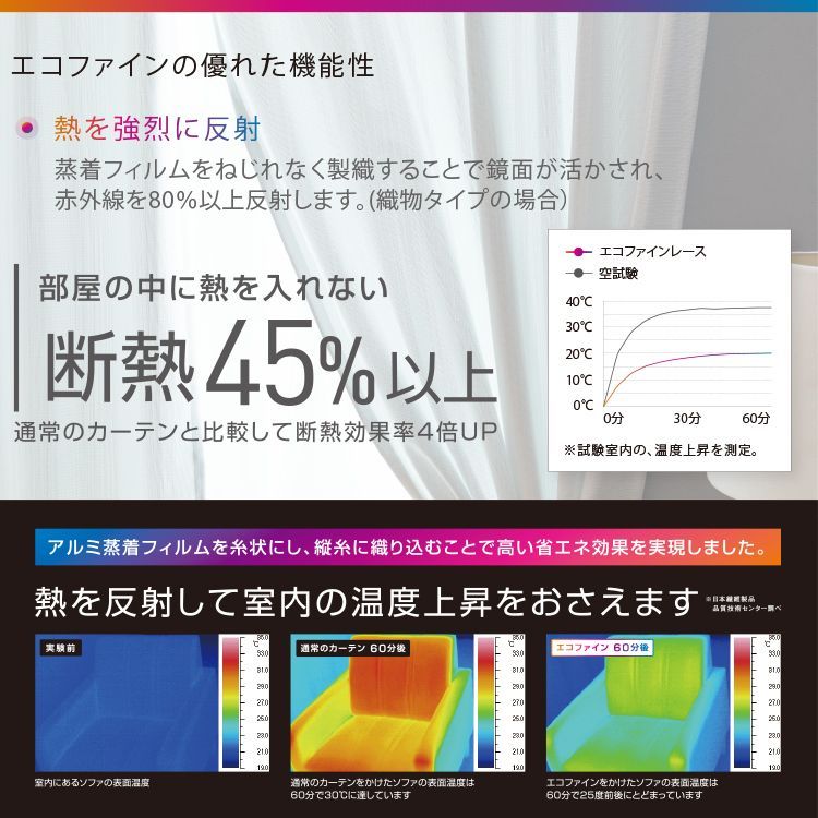 種類5-8:100×133cm 2枚セット/ エコファイン レース カーテン ミラーカーテン アルミ 幅100 幅150×丈108 丈133 丈176 丈198 丈218 2枚セット 日本製 1級遮光 防炎 遮光 節電 無地 遮光カーテン 国産 送料無料 直送