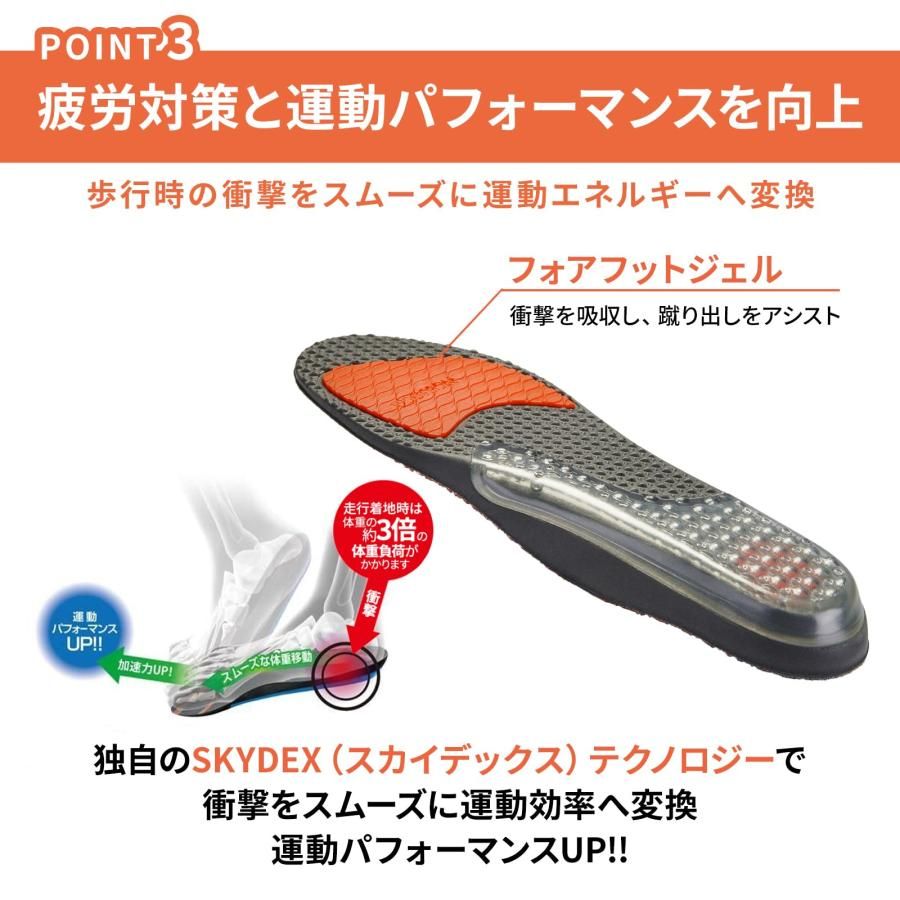 Sof Sole ソフソール(SOFSOLE) インソール エアープラス 男女兼用 取替