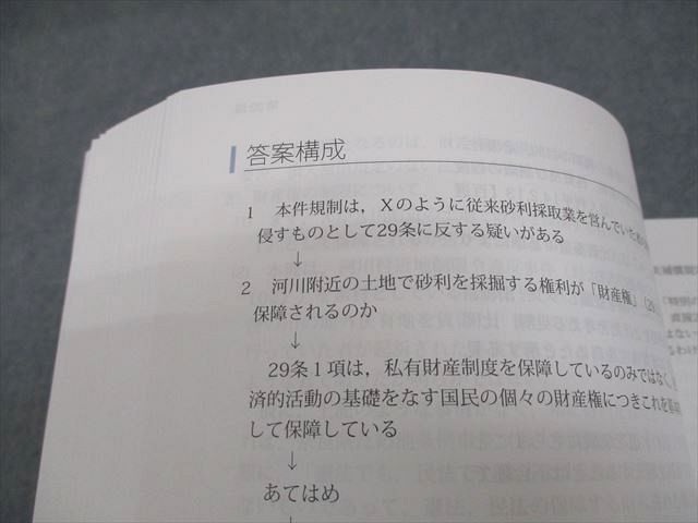 アガルートアカデミー 司法試験 2022 重要問題習得講座 憲法/民法 等 全7法セット 2022年合格目標 状態良い 7冊 132L4D アガルートアカデミー 司法試験 重要問題習得講座 憲法/民法