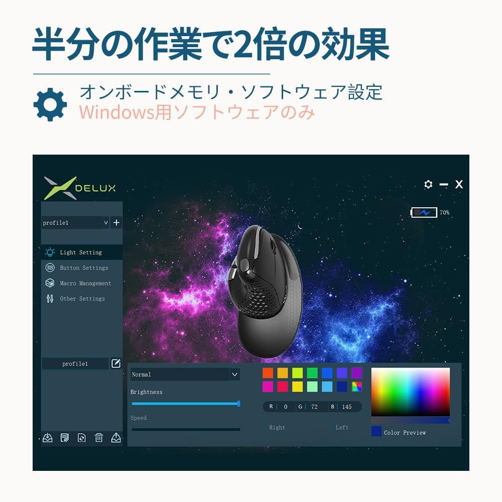 OLEDスクリーン