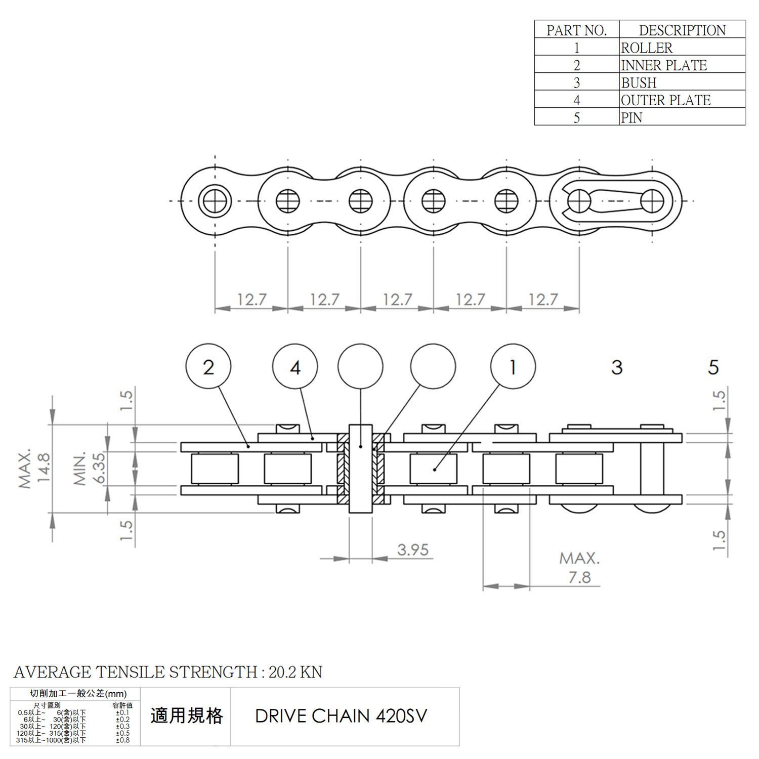 CYC バイクチェーン 蛍光グリーン 緑 420-120L カラーチェーン ドライブチェーン ノンシールチェーン ☆車種検索可☆CYC 525-120L バイクチェーン 蛍光グリーン CYC バイク