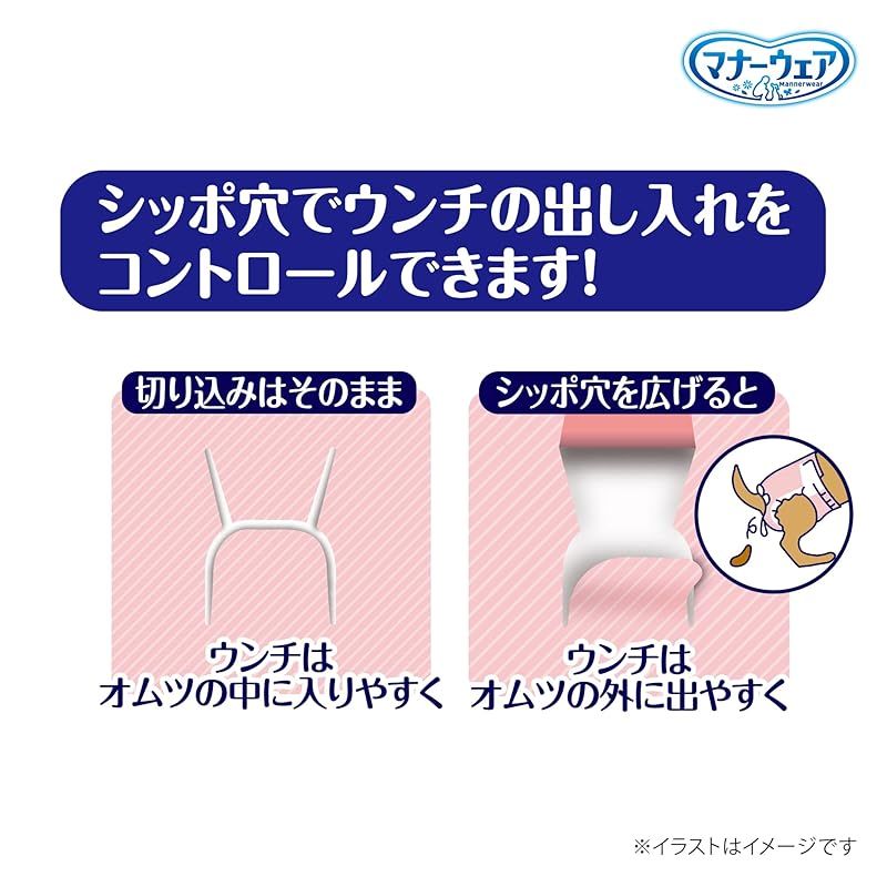 SSサイズ