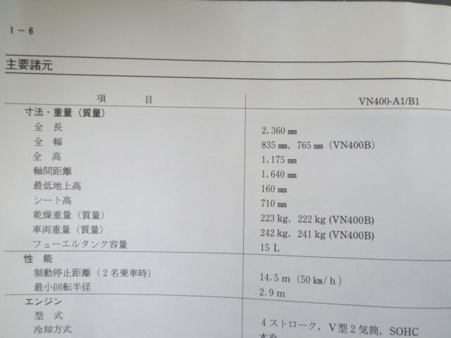 配線図有 カワサキ