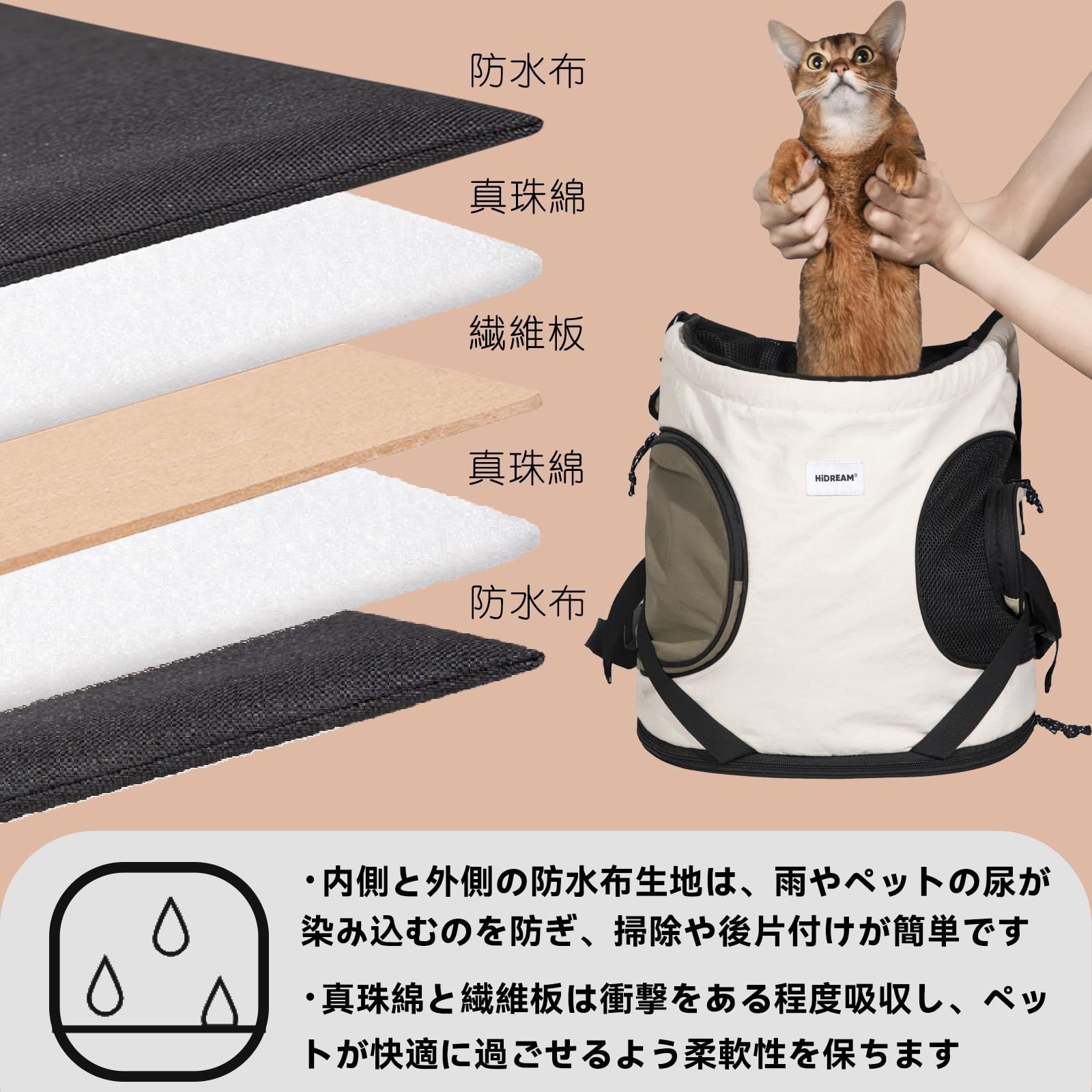 【数量限定】抱っこバッグ おんぶひも ペットスリング 小型犬 抱っこ紐 リュック ショルダー 猫 肩掛け 底板 キャリーバッグ 長さ調節可能 飛び出し防止 ペット用 お出かけ 軽量 リュック型 人間工学 持ち運び便利 だっこひも ポケット付き 8.5キロまで対