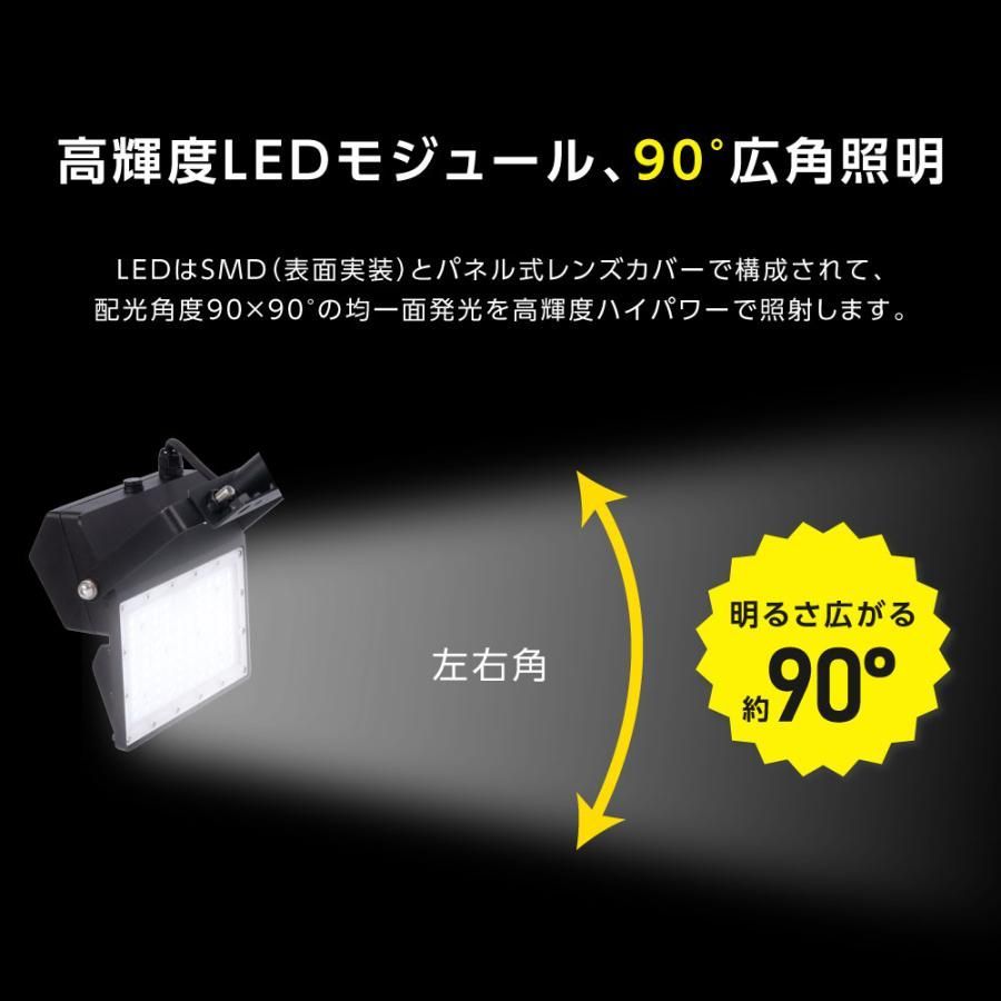 LEDライト