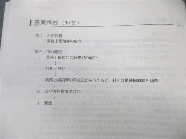 司法試験 予備試験 論文答案の「書き方」 アガルート 2021 司法試験
