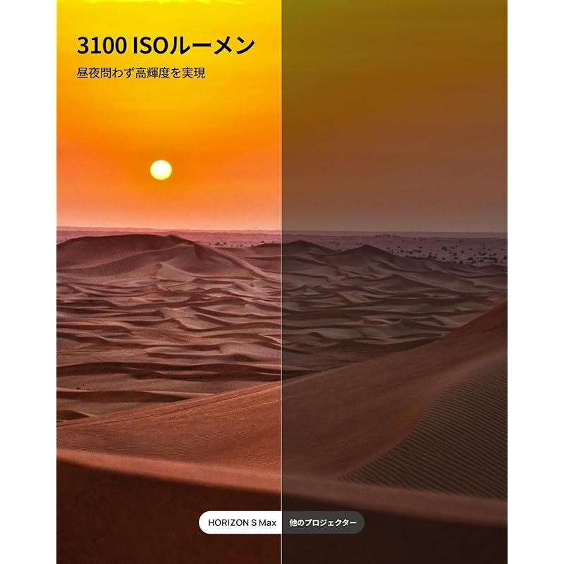 XGIMI HORIZON S Max 4K プロジェクター 3100 ISOルーメン 高輝度 スタンド一体型 家庭用 IMAX Enhanced|Dolby Vision|角度調整 |静音|自動台形補正 目の保護壁色 壁色適応機能など 0