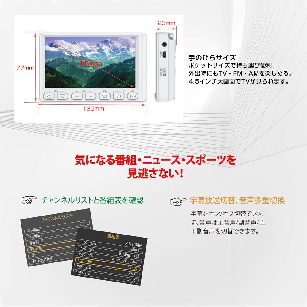 USB電源 入院