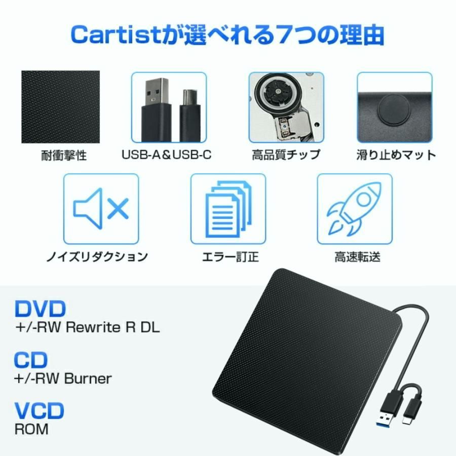 送料無料 アルファード|ヴェルファイア40系適用 車載 dvdプレーヤー 車用CDプレーヤー 純正ディスプレイオーディオ カーオーディオプレーヤー R5.6〜 ALPHARD VELLFIRE DECORATOM_COM_BR