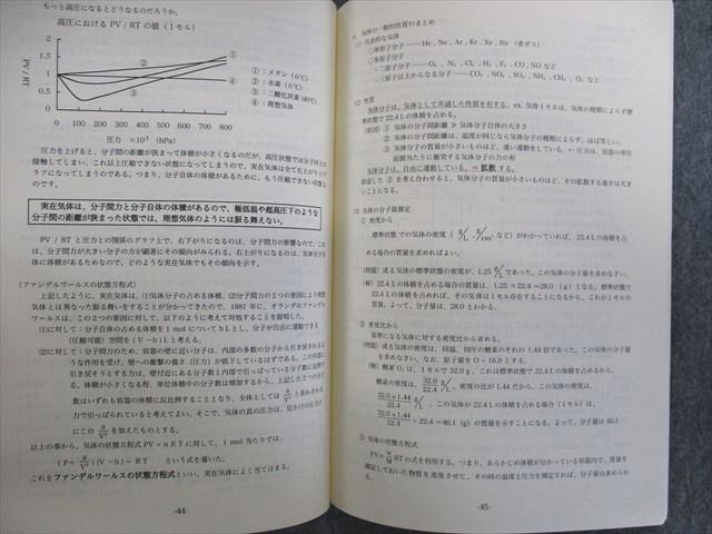 UY02-009 桐朋高校 高1/2 化学テキスト/問題集 2023年3月卒業 計3冊