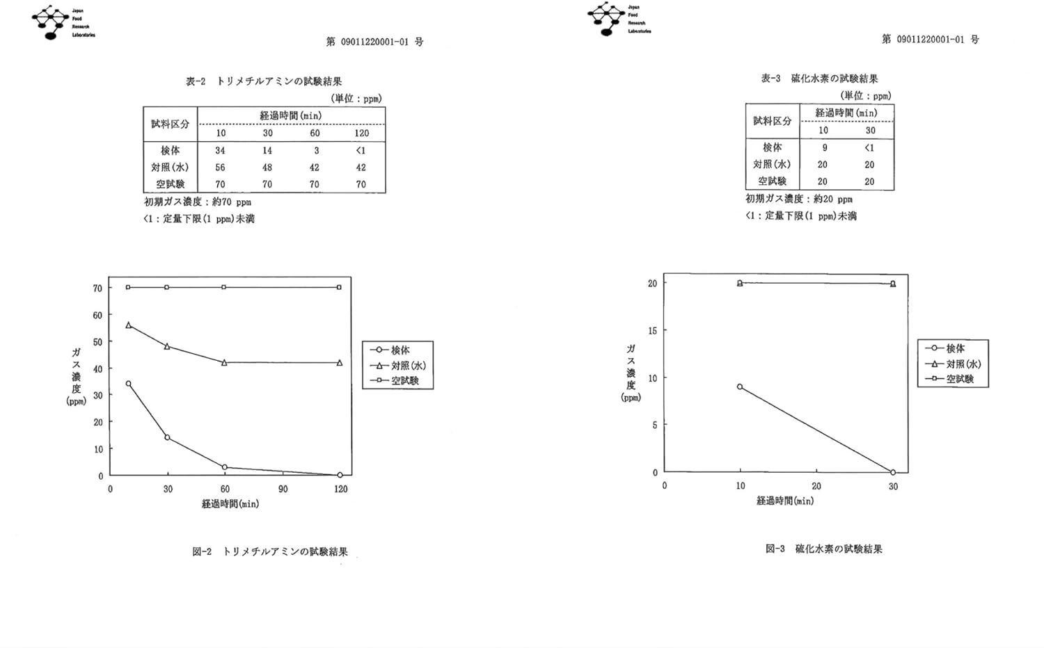 家庭用 日本製