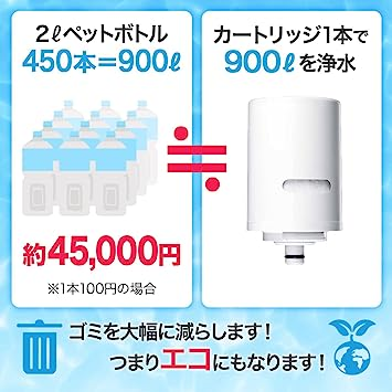 最新情報 ホワイト クリンスイ 浄水器 蛇口直結型 MONOシリーズ 交換