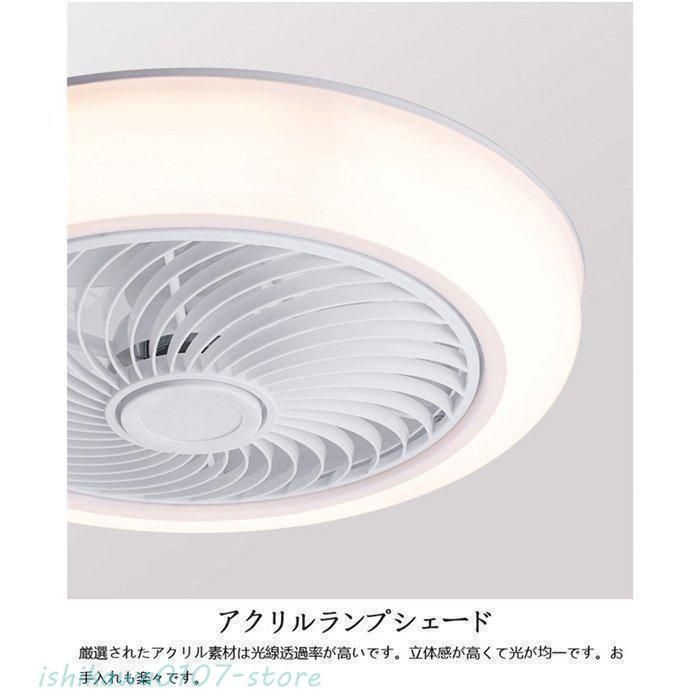 LEDファン
