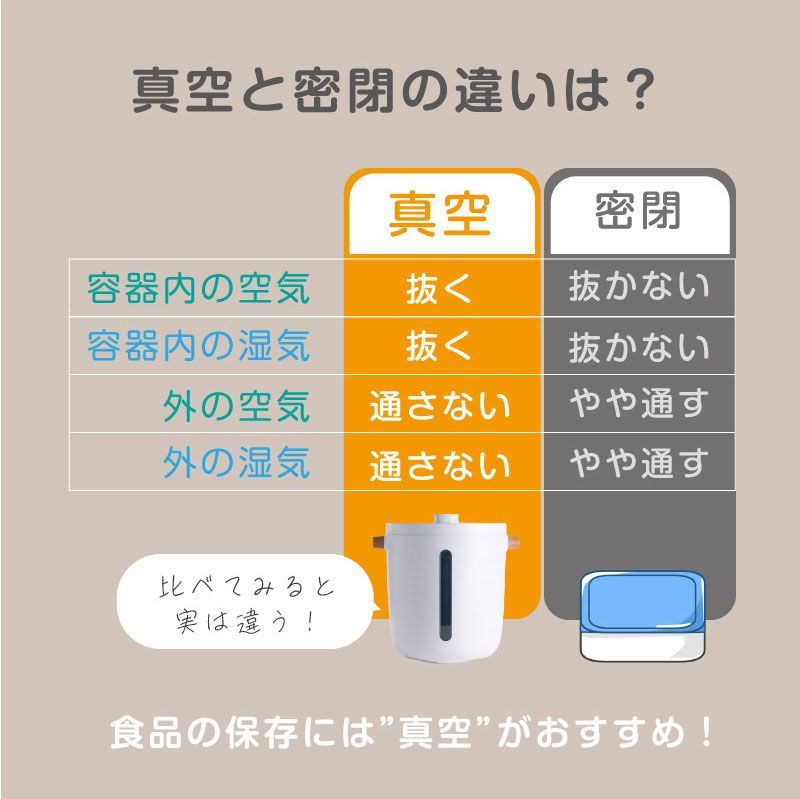 米びつ