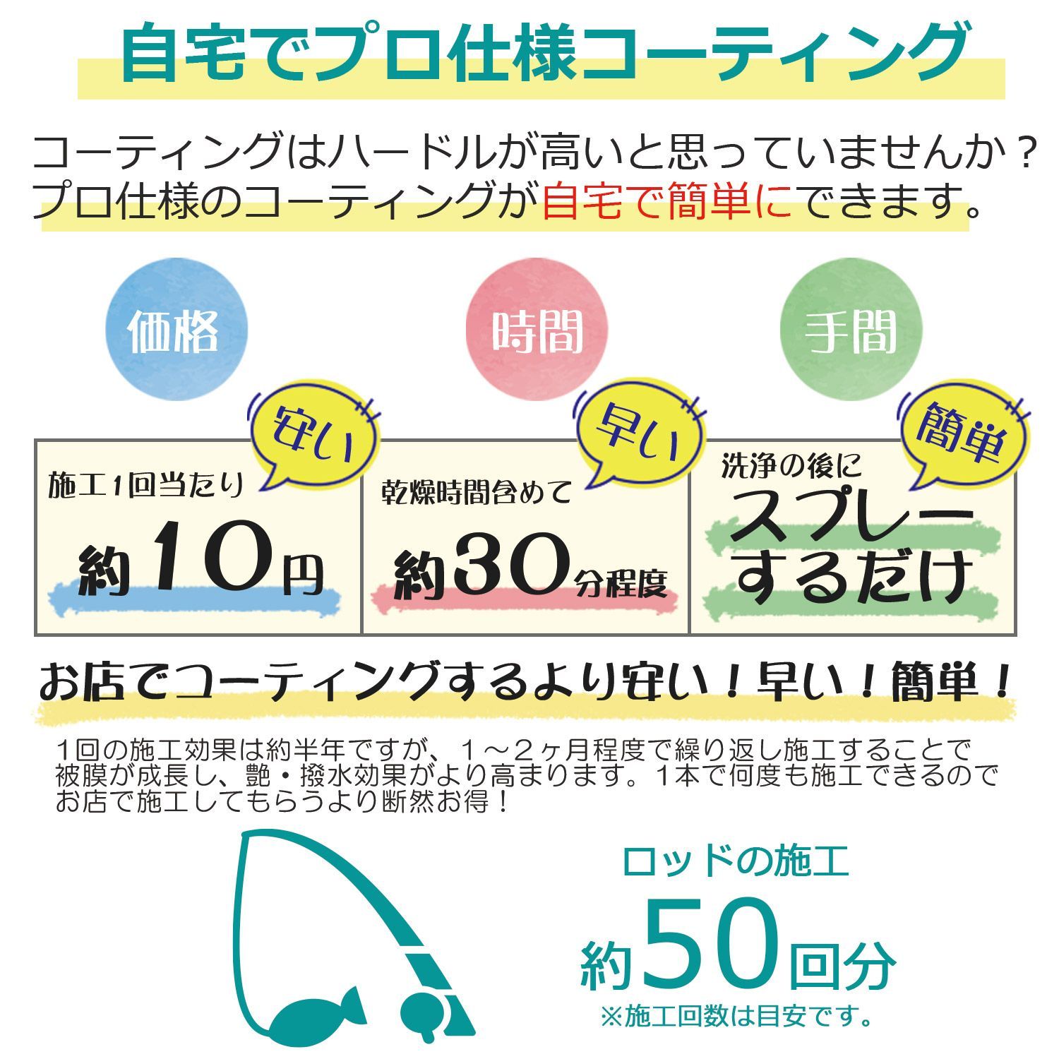 ルアーやタックルボックスにも最適?