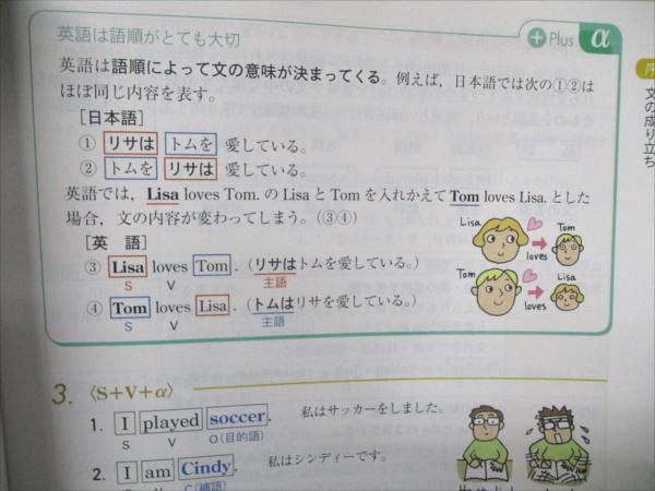 啓林館 総合英語 ビジョンクエスト 教師用 未使用未開封 2012 DVD1枚付 032S1D 啓林館 総合英語 ビジョンクエスト 教師用 未使用未開封 2012