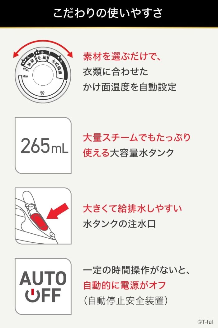 ティファール