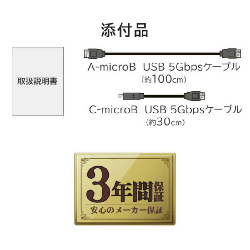 ハードウェア暗号化対応ポータブルSSD BizDAS