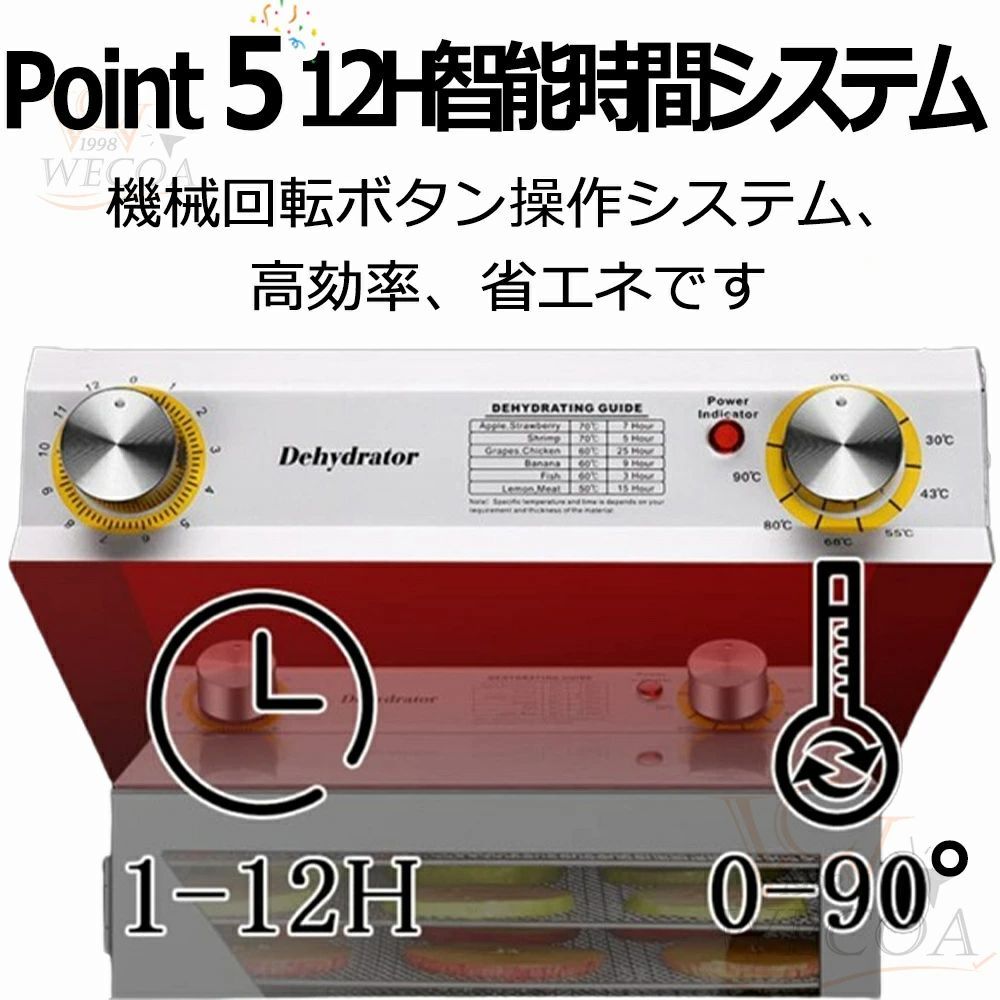 12時間調節 360°循環加熱