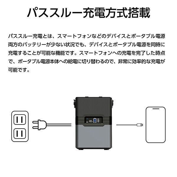 ポータブル電源 70,200mAh - ブラック FG-PS001-BK - メルカリ