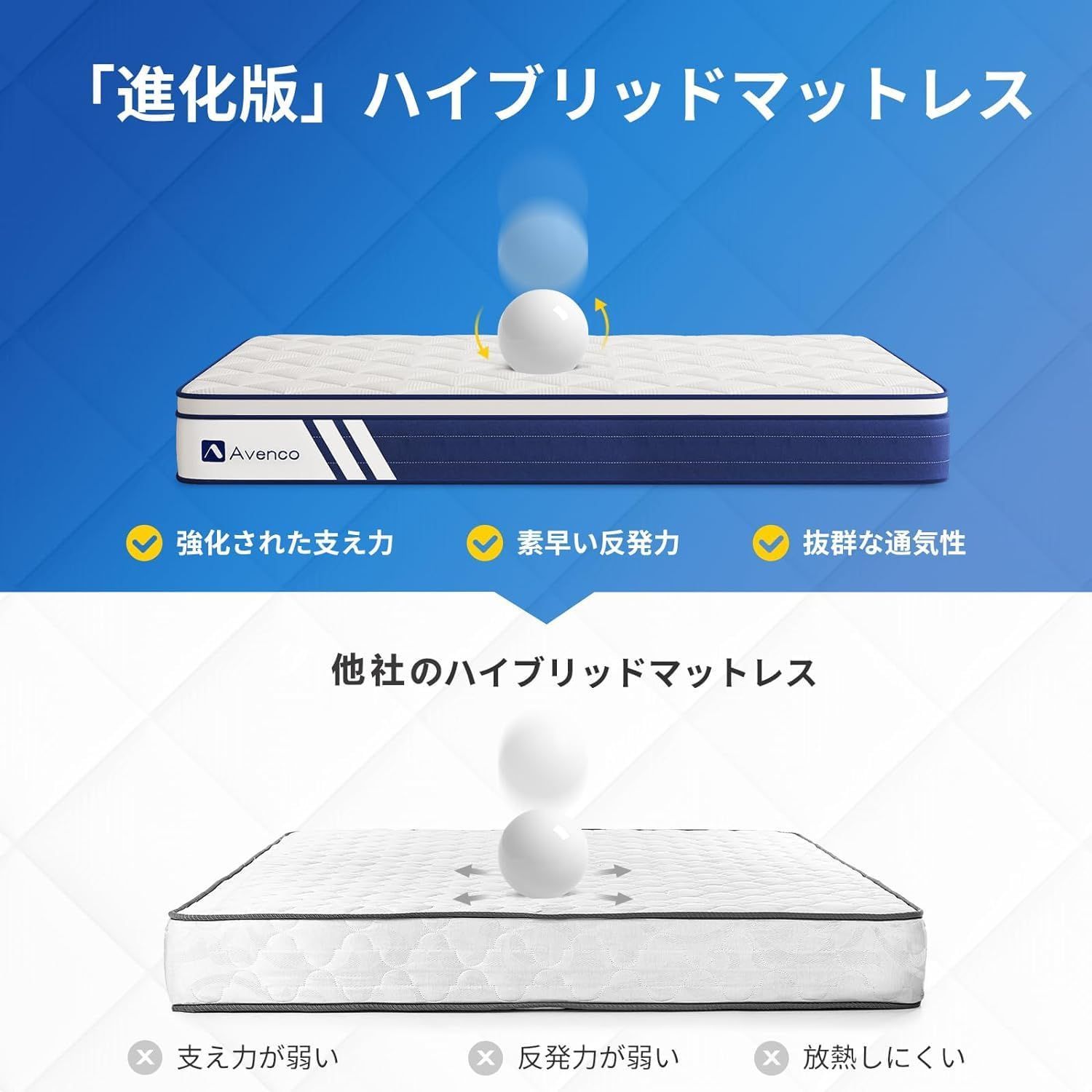 マットレス