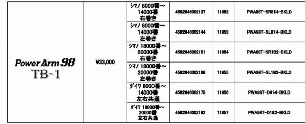  Power Arm 98 シマノ右巻き8000～14000クラス対応 その他 リール
