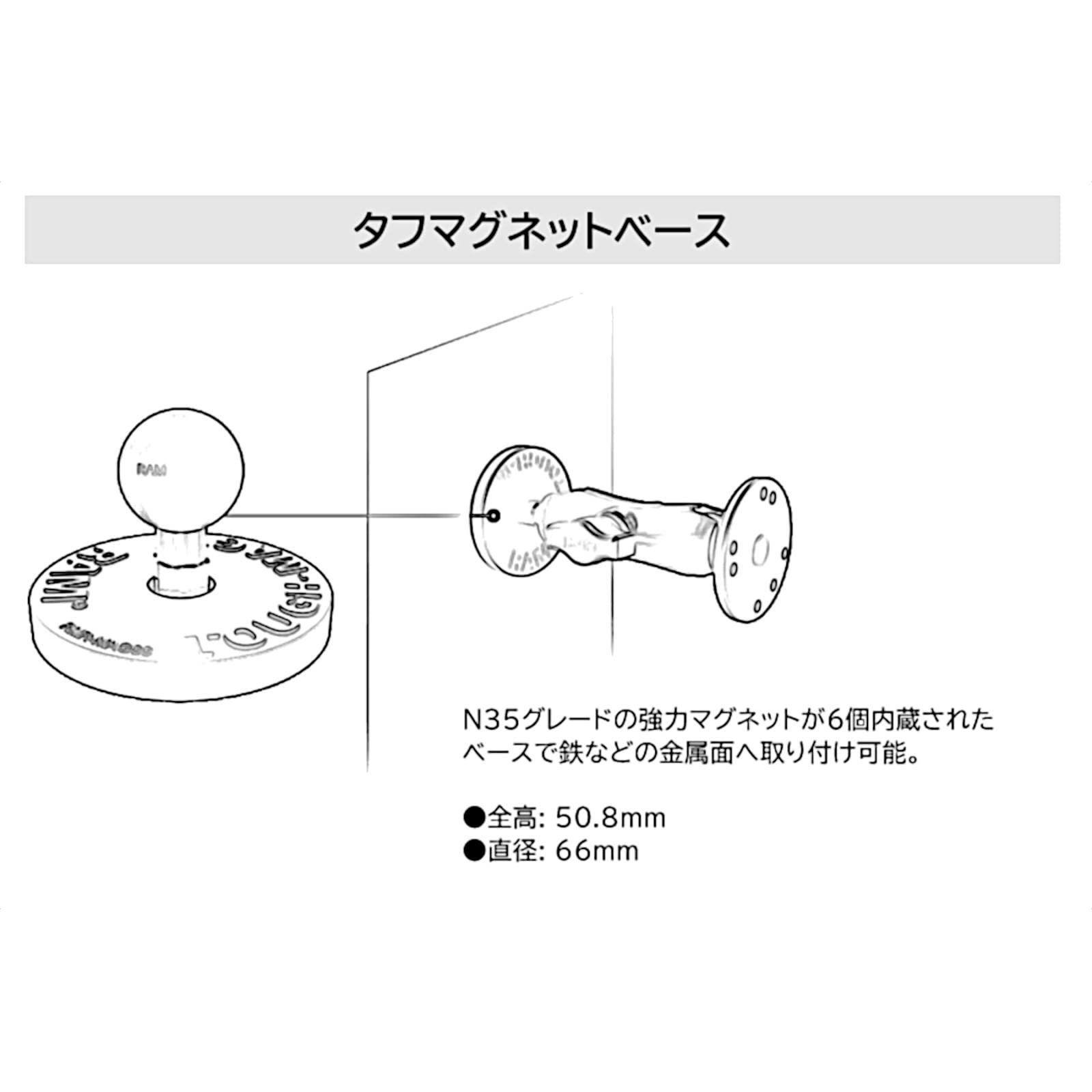 新着商品