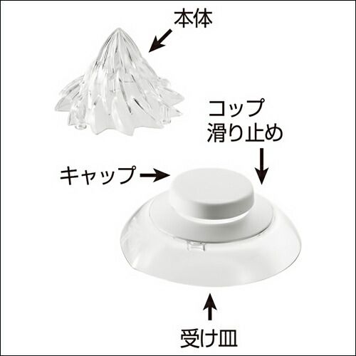 絞り器