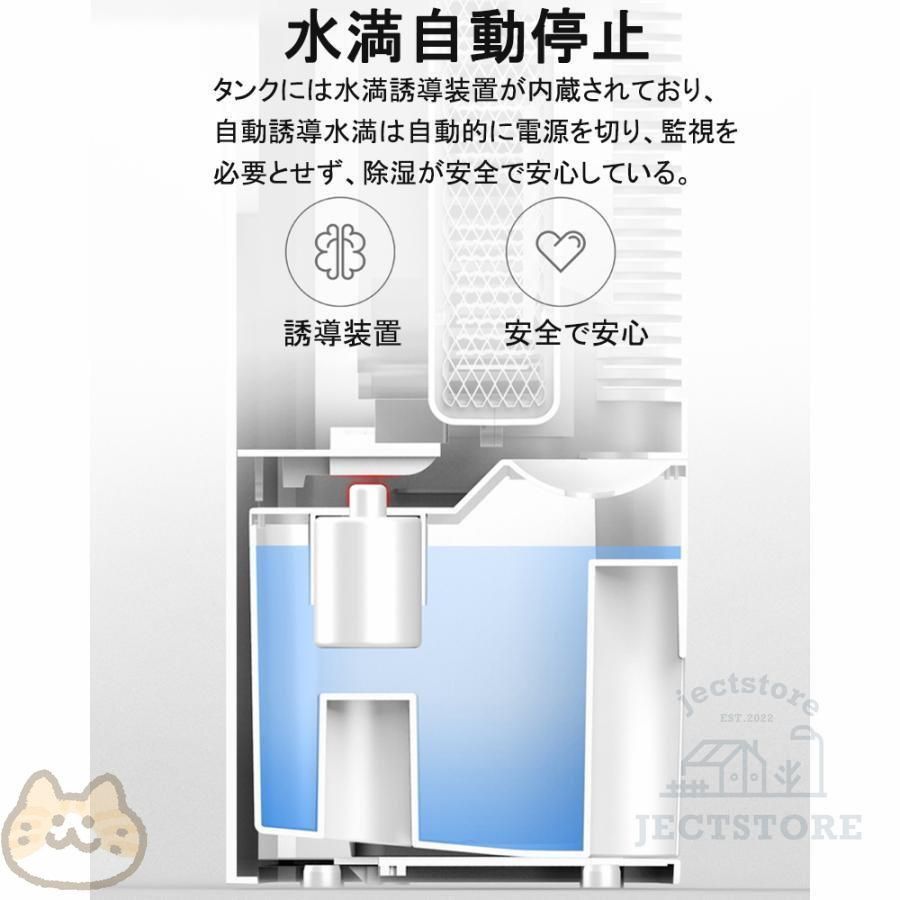 除湿機