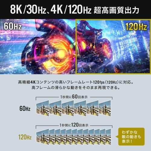 8K|30Hz