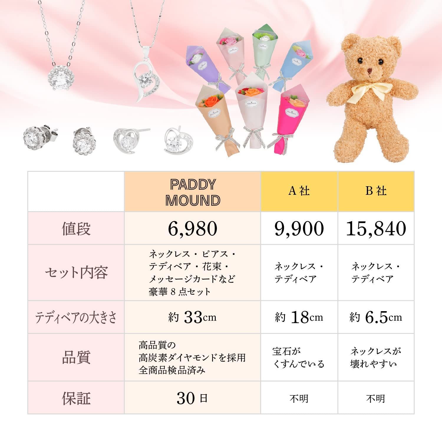 [PADDY MOUND] 高炭素 ダイヤモンド ネックレス ピアス レディース