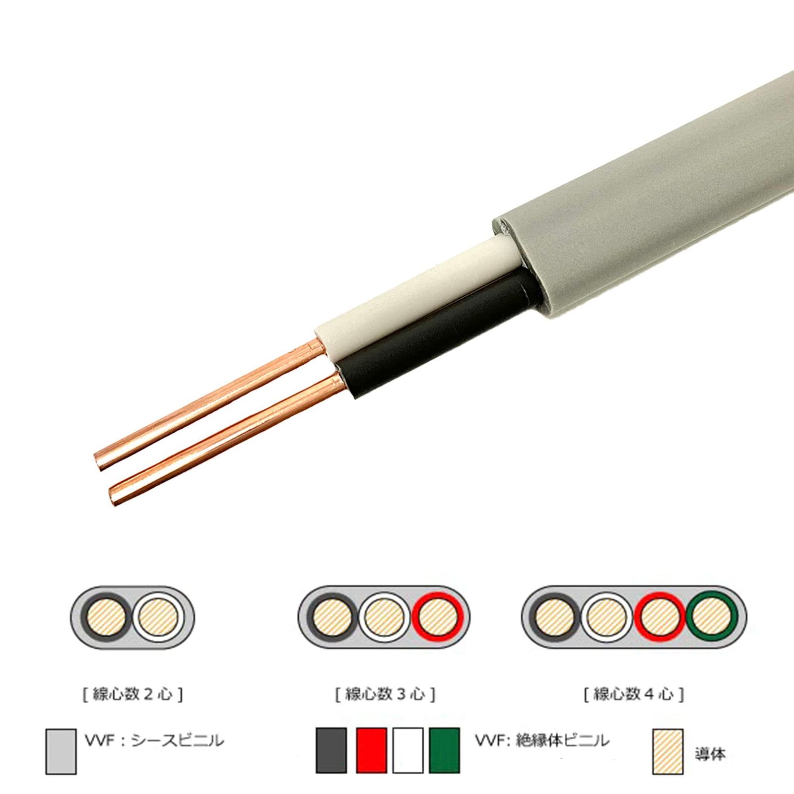VVFケーブル 1.6mm×2芯 10m Amazon | 愛知電線 VVF ケーブル2芯