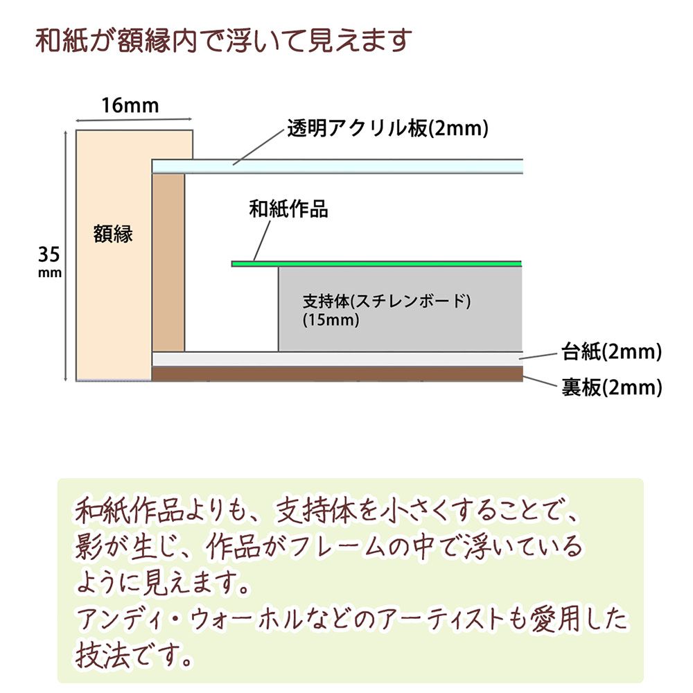 アート・写真 和紙の絵写真 「ベルンの石畳と赤い路面電車」 立体額縁