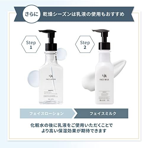 | NULL 化粧水 メンズ 乳液 洗顔 + スキンケア2STEPセット ニキビ メンズ用スキンケア セット スキンケア2STEP &amp; 新品未開封 洗顔＆化粧水 ブランド誕生から12年。男性に寄り添い続けた、メンズコスメブランド
