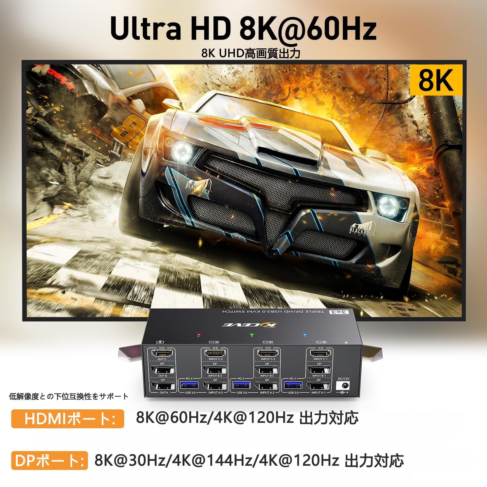 30Hz|4k 144Hz