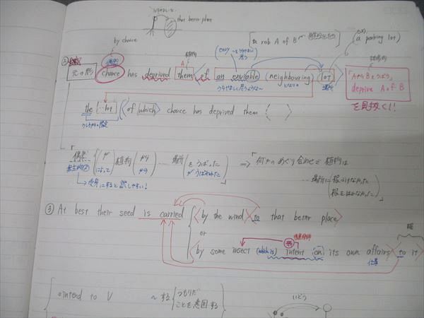 駿台 英語構文S テキスト 2023 通年 桜井博之 014m0D 駿台 英語構文S テキスト 2022 桜井博之 ☆ 010m0D : ブックス