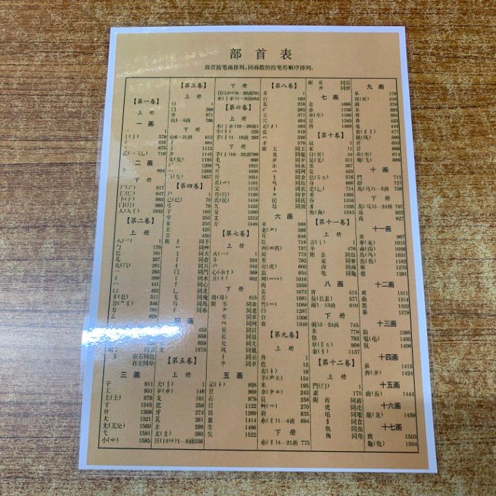 □03)【同梱不可】漢語大詞典 全22巻+索引 計23冊セット/編輯