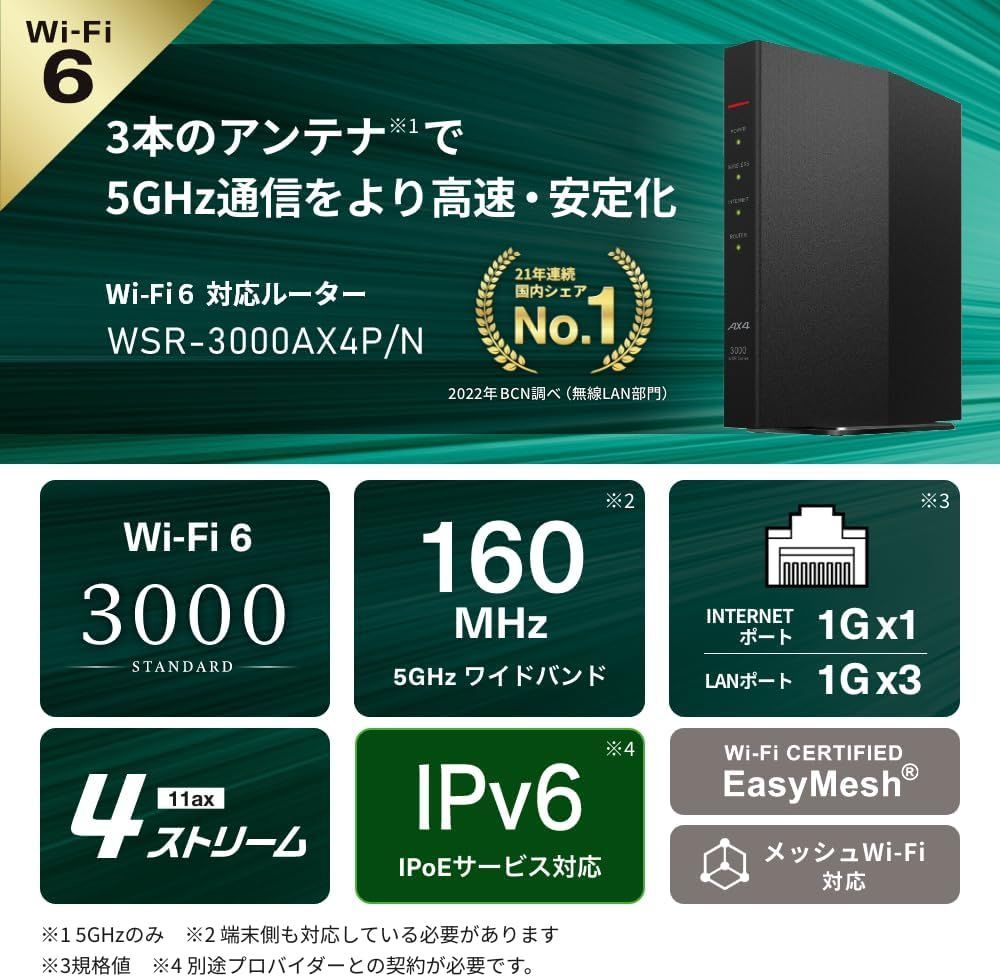 バッファロー WiFi ルーター 無線 LAN Wi-Fi 6 11ax AX30002 401 573Mbps 日本メーカー iPhone 16e 16 15 14 Nintendo Switch PS5 動作 済み
