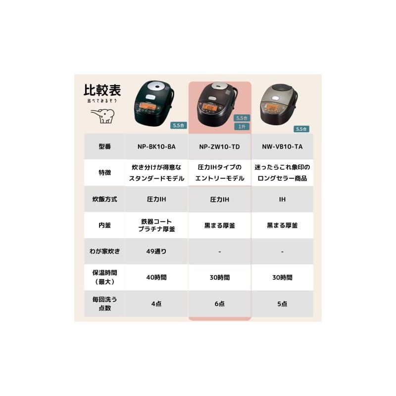 5.5合 ダークブラウン